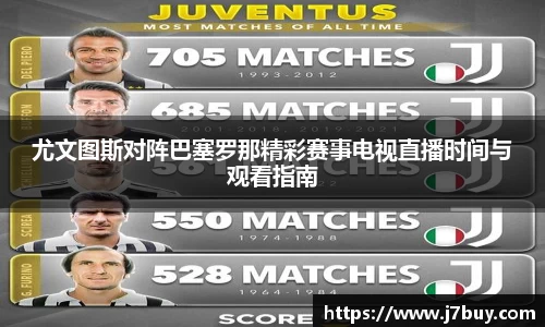 尤文图斯对阵巴塞罗那精彩赛事电视直播时间与观看指南